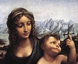 Leonardo da Vinci Madonna with the Yarnwinder detail painting